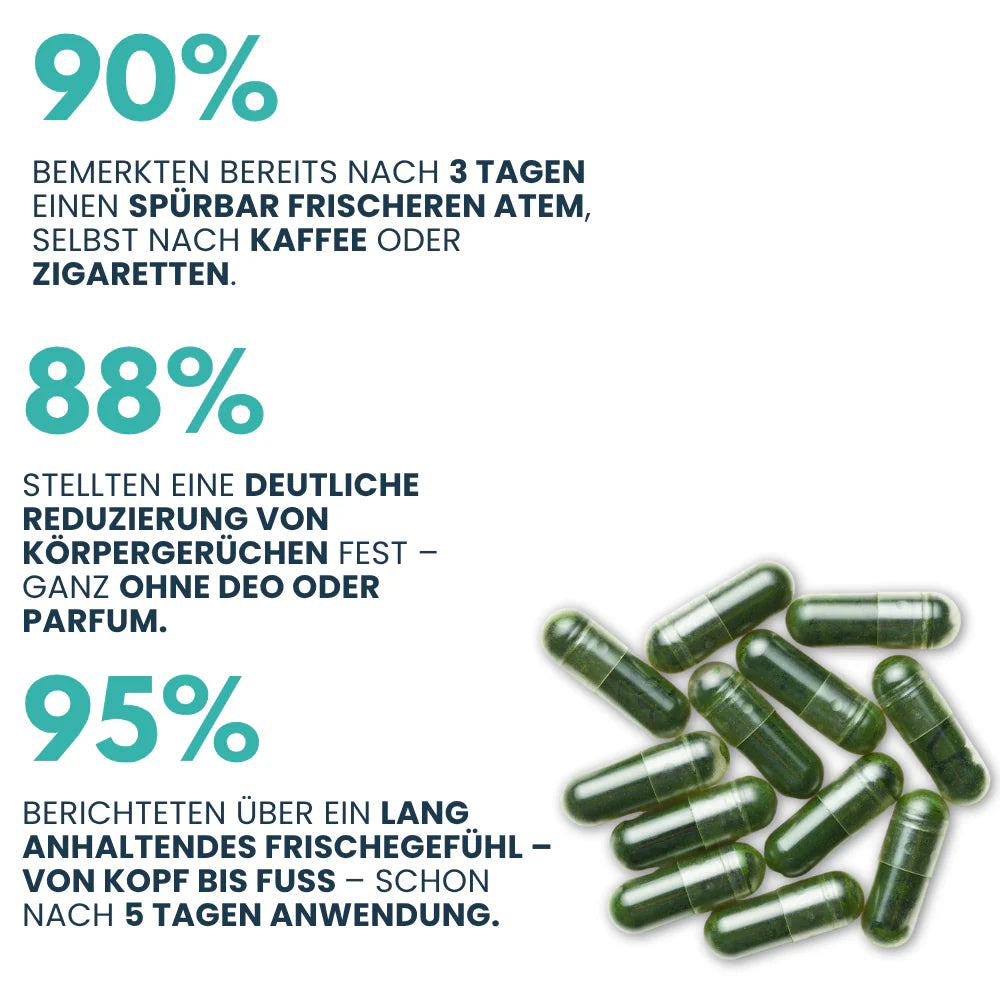 Lunisora Essentials+⎜ Natürliches Mittel für frischen Atem und innere Frische